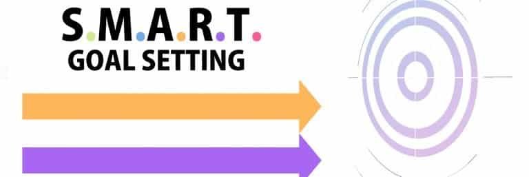 Tekst S.M.A.R.T. goal setting met pijlen naar een doelwit